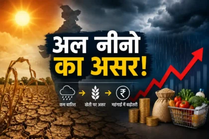 el-nino-impact-on-indian-economy-monsoon-rainfall-inflation-imd-alert