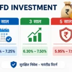 fd-investment-1-year-vs-3-year-vs-5-year-fixed-deposit-best-return-tax-benefit