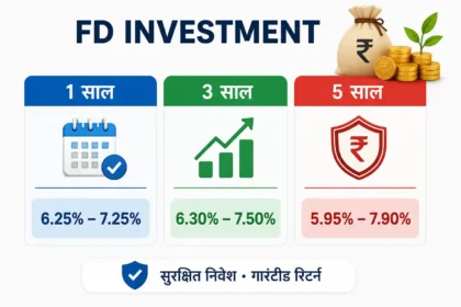 fd-investment-1-year-vs-3-year-vs-5-year-fixed-deposit-best-return-tax-benefit