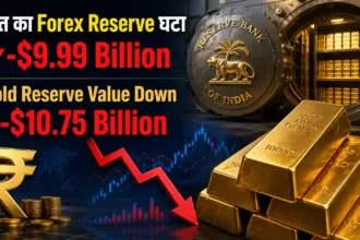 forex-reserves-fall-gold-reserve-value-drops-rbi-data-june-2026