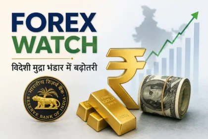 forex-watch-india-foreign-exchange-reserves-rise-gold-value-fca-falls-rbi-data