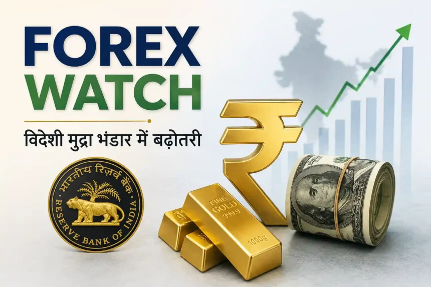 forex-watch-india-foreign-exchange-reserves-rise-gold-value-fca-falls-rbi-data