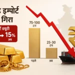 gold-import-falls-70-percent-after-import-duty-hike-to-15-percent