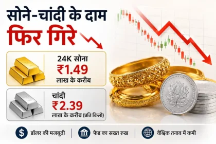 gold-silver-price-crash-19-june-2026-gold-silver-rate-fall