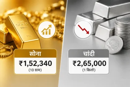 gold-silver-price-today-18-june-2026-city-wise-gold-silver-rates