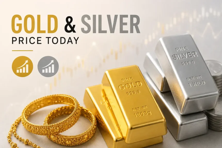 gold-silver-price-today-9-june-2026-city-wise-gold-rate-silver-price