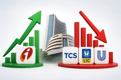 icici-bank-biggest-gainer-reliance-market-cap-tcs-lic-loss-last-week