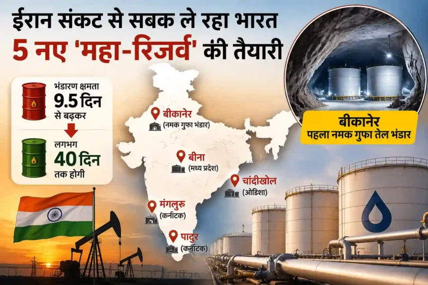india-5-new-strategic-petroleum-reserves-bikaner-bina-chandikhol-energy-security