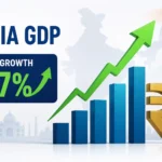 india-gdp-growth-fy26-7-7-percent-q4-growth-7-8-percent-mospi-data