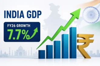 india-gdp-growth-fy26-7-7-percent-q4-growth-7-8-percent-mospi-data
