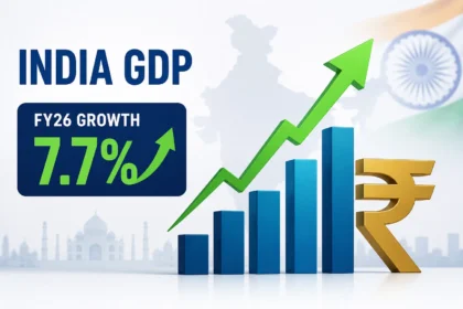 india-gdp-growth-fy26-7-7-percent-q4-growth-7-8-percent-mospi-data