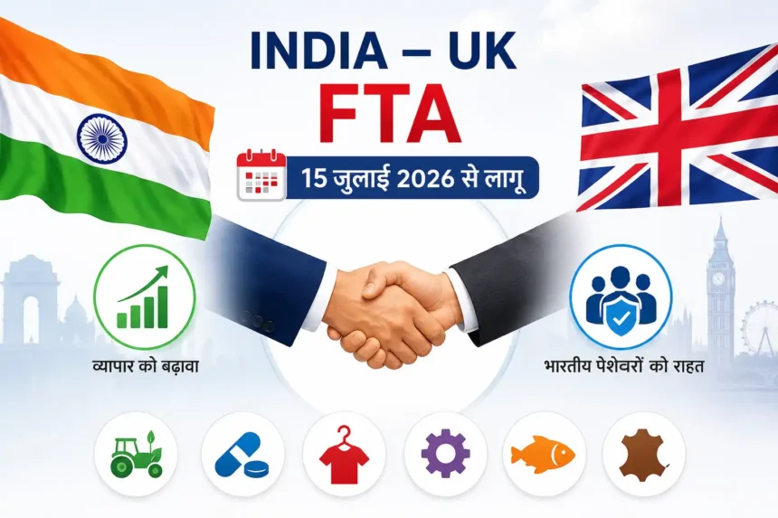 india-uk-fta-effective-from-15-july-2026-zero-duty-on-99-percent-indian-exports