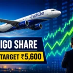 indigo-share-price-buy-rating-brokerage-target-price-q4-results