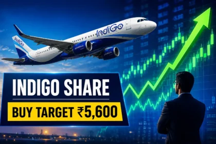indigo-share-price-buy-rating-brokerage-target-price-q4-results