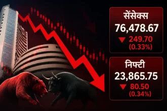 it-shares-selloff-sensex-falls-250-points-nifty-important-support-level