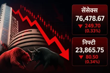 it-shares-selloff-sensex-falls-250-points-nifty-important-support-level