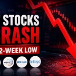 it-stocks-crash-tcs-wipro-hcl-52-week-low-reasons-behind-fall