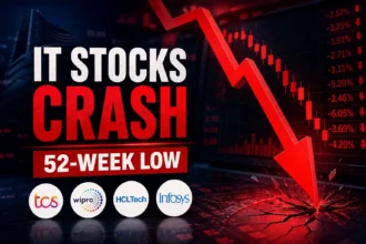 it-stocks-crash-tcs-wipro-hcl-52-week-low-reasons-behind-fall