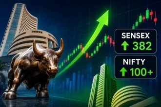 it-stocks-led-market-rally-sensex-closes-382-points-higher-jensen-huang-ai-statement