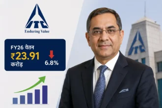 itc-chairman-sanjiv-puri-salary-cut-fy26-rs-23-91-crore