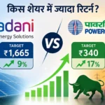 jefferies-adani-energy-solutions-power-grid-target-price-upside-analysis