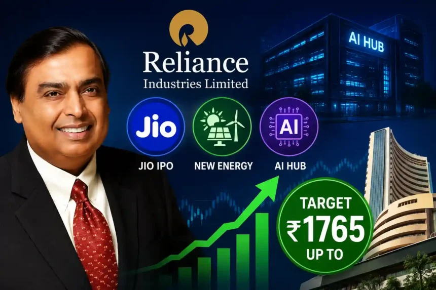 jio-ipo-new-energy-ai-hub-reliance-share-target-1765-mukesh-ambani-agm