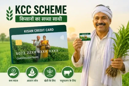 kcc-scheme-benefits-interest-rate-eligibility-application-process-hindi