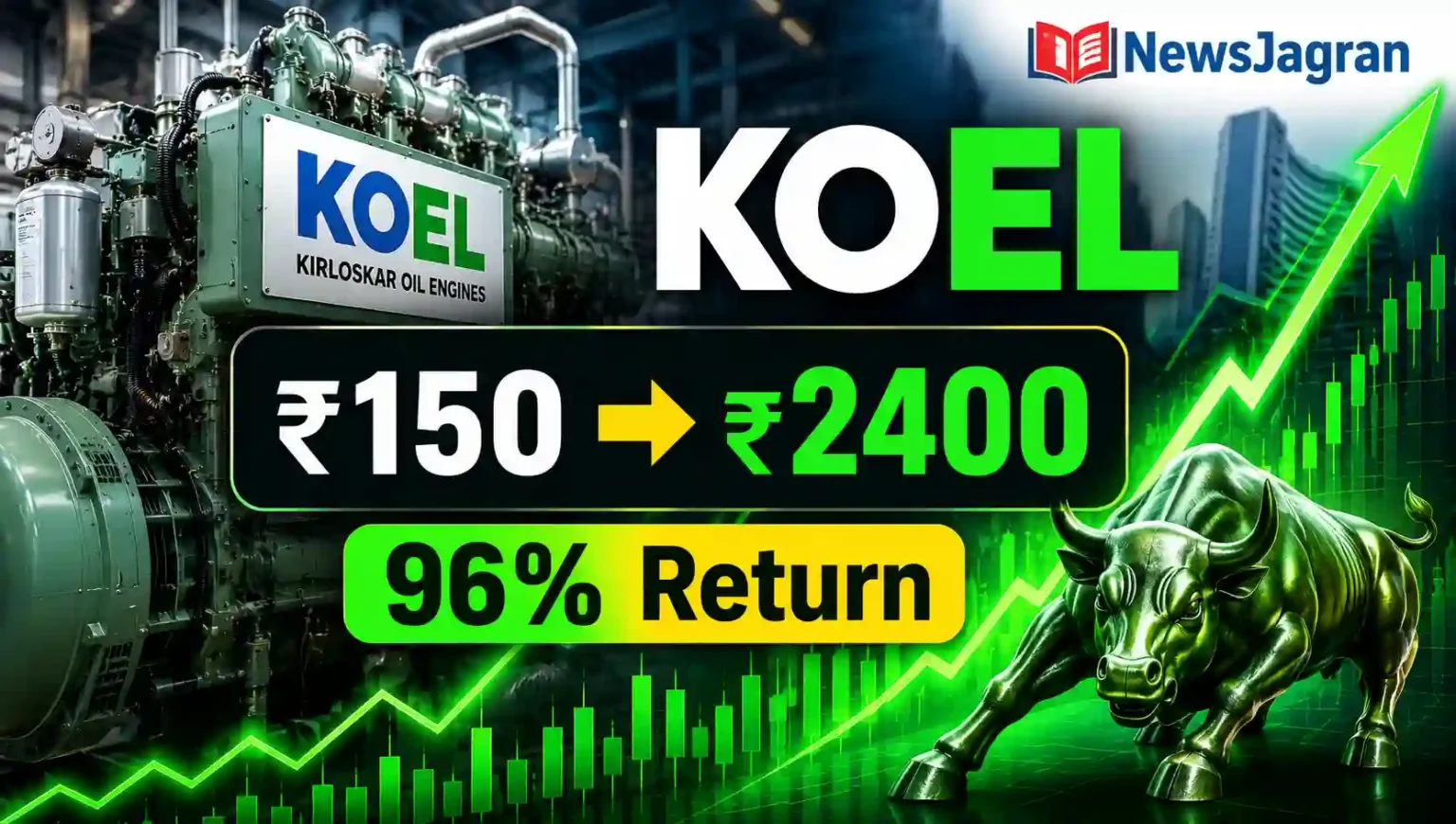 kirloskar-oil-engines-share-price-multibagger-return-june-2026