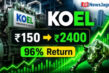 kirloskar-oil-engines-share-price-multibagger-return-june-2026