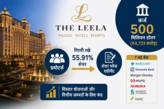leela-palaces-promoters-pledge-55-percent-shares-4731-crore-loan-global-banks