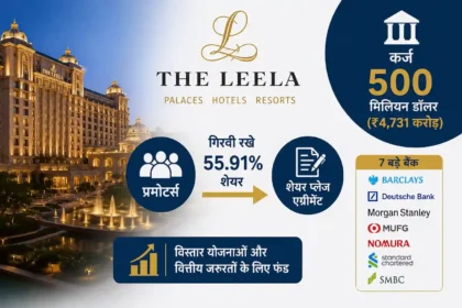 leela-palaces-promoters-pledge-55-percent-shares-4731-crore-loan-global-banks