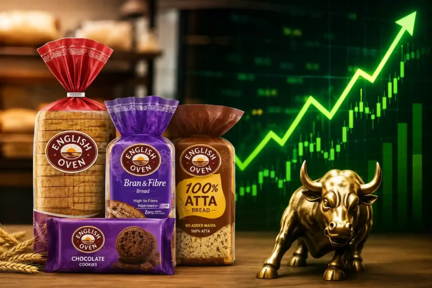 mrs-bectors-share-price-target-260-buy-rating-bakery-stock-news