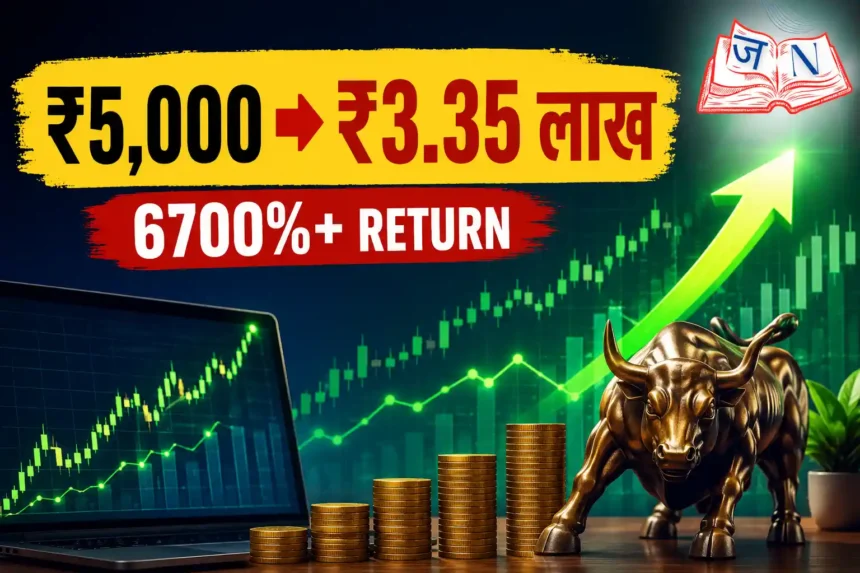 multibagger-stock-smt-engineering-share-price-return-2026