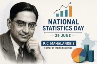 national-statistics-day-2026-pc-mahalanobis-birth-anniversary-history-contribution