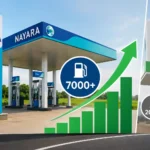 nyara-energy-petrol-pump-network-crosses-7000-india