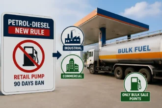petrol-diesel-bulk-sale-rule-2026-retail-pump-ban-90-days
