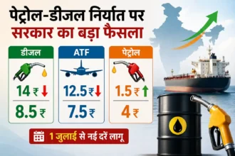 petrol-diesel-export-duty-july-2026-petrol-tax-hike-diesel-atf-duty-cut