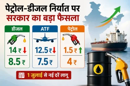 petrol-diesel-export-duty-july-2026-petrol-tax-hike-diesel-atf-duty-cut