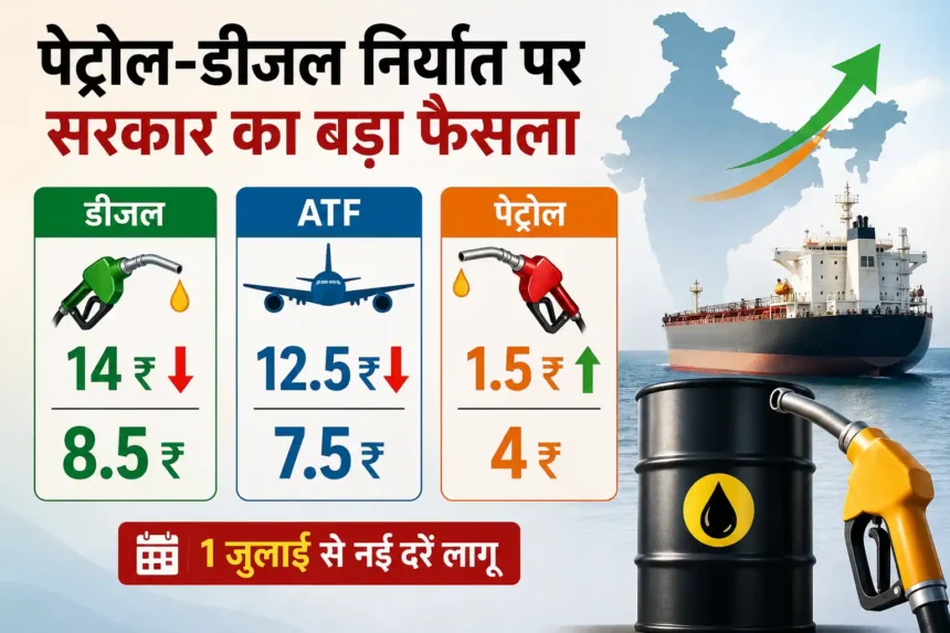 petrol-diesel-export-duty-july-2026-petrol-tax-hike-diesel-atf-duty-cut