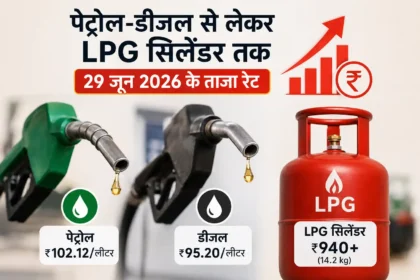 petrol-diesel-lpg-price-today-29-june-2026-india