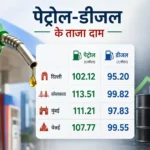 petrol-price-today-29-june-2026-petrol-diesel-rate-crude-oil-price-hindi
