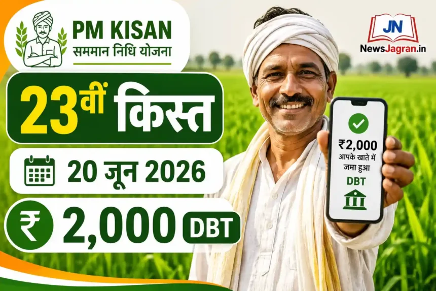 pm-kisan-23rd-installment-date-20-june-2026-rs-2000-transfer