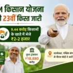 pm-kisan-yojana-23rd-installment-released-rs-2000-transferred-to-9-44-crore-farmers