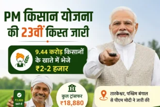 pm-kisan-yojana-23rd-installment-released-rs-2000-transferred-to-9-44-crore-farmers