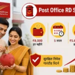post-office-rd-scheme-wife-investment-8000-per-month-5-lakh-fund