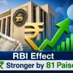 rbi-measures-rupee-strengthens-81-paise-against-dollar-closes-at-94-93