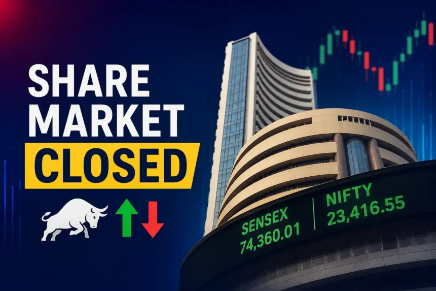 share-market-closed-sensex-nifty-flat-before-rbi-repo-rate-decision