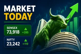 share-market-today-sensex-jumps-395-points-nifty-crosses-23200-banking-rally