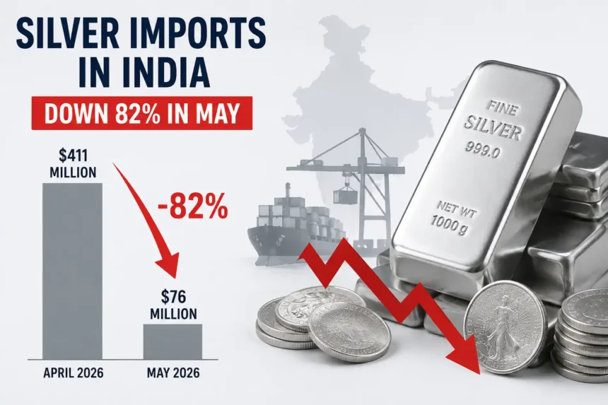 silver-imports-india-may-2026-fall-82-percent-due-to-import-duty