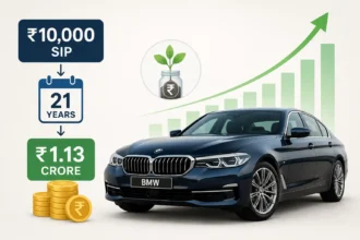 sip-calculation-rs10000-monthly-sip-can-help-buy-bmw-in-21-years